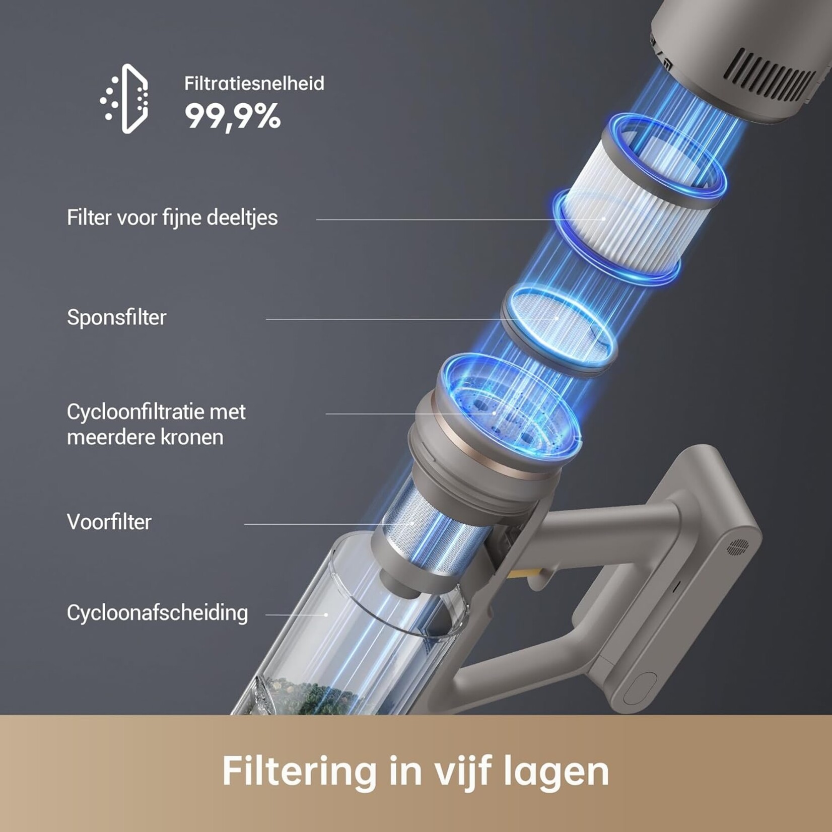 Dreame Tech Dreame Z10 Station