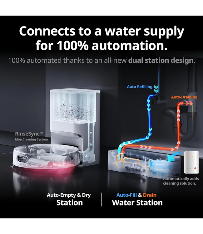 SwitchBot  SwitchBot S10