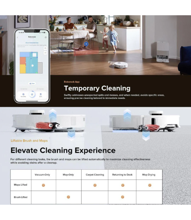 Roborock Roborock  Q Revo Master White