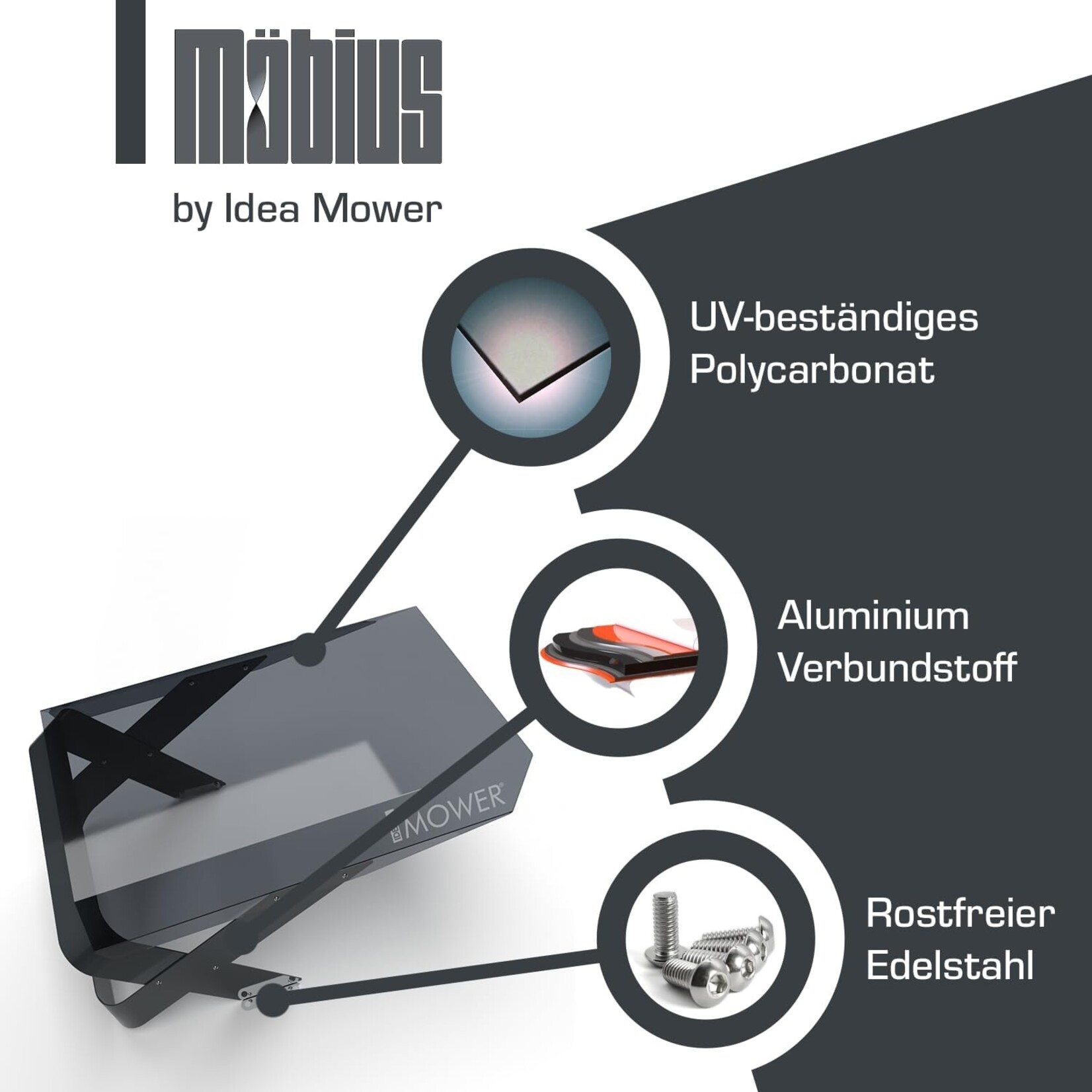 Ecovacs  Idea Mower Garage Ecovacs Goat