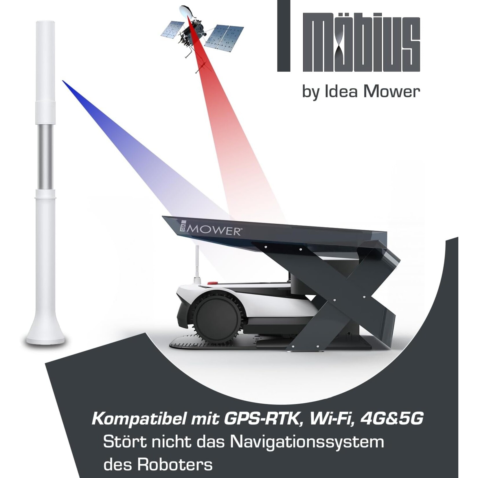 Ecovacs  Idea Mower Garage Ecovacs Goat