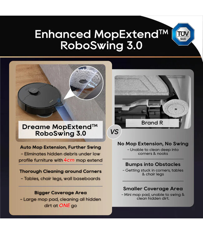 Dreame Tech Dreame X40 Master