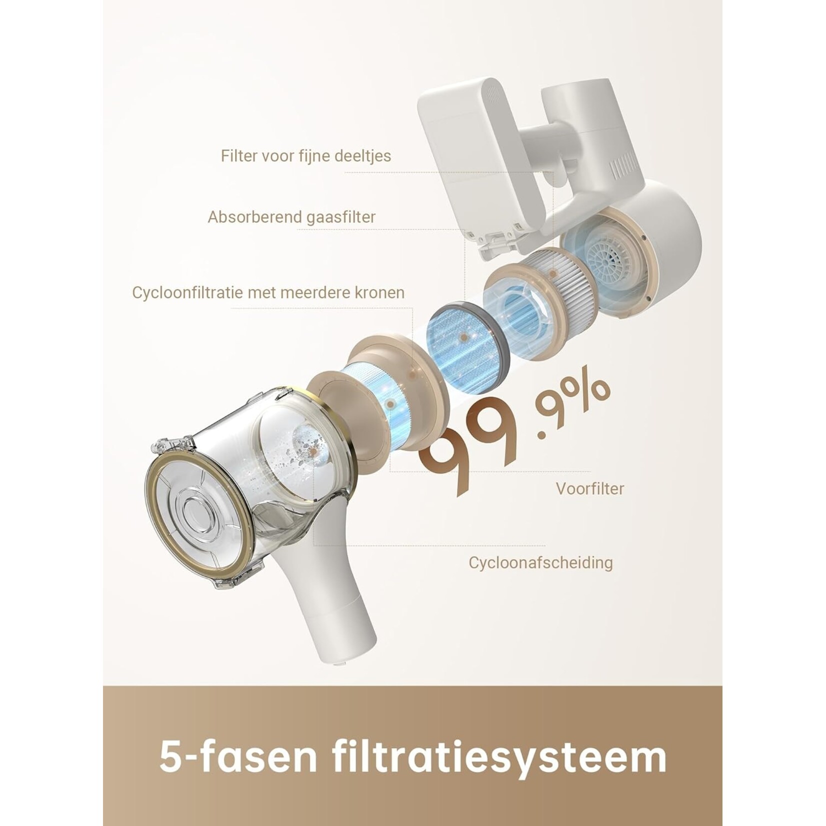 Dreame Tech Dreame R10