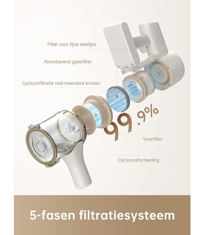 Dreame Tech Dreame R10