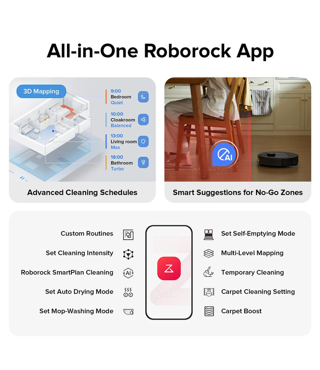 Roborock Roborock  Q Revo S Zwart