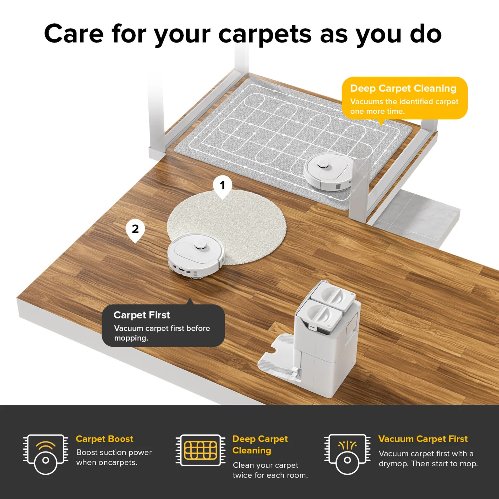 Roborock Roborock  Q Revo S Blanc