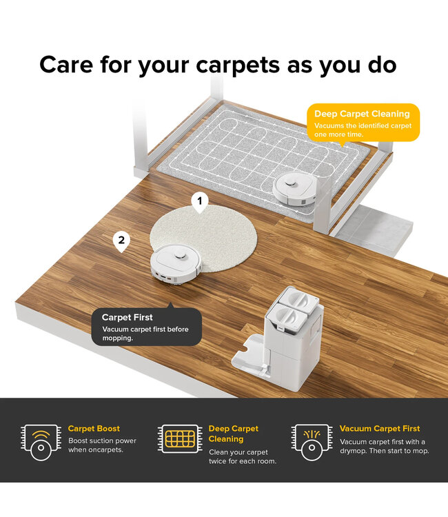 Roborock Roborock  Q Revo S Wit