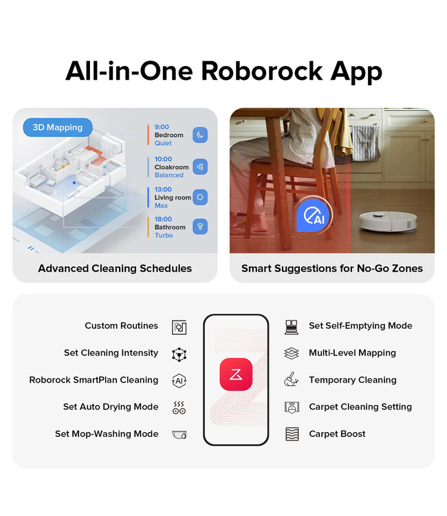 Roborock Roborock  Q Revo S Wit