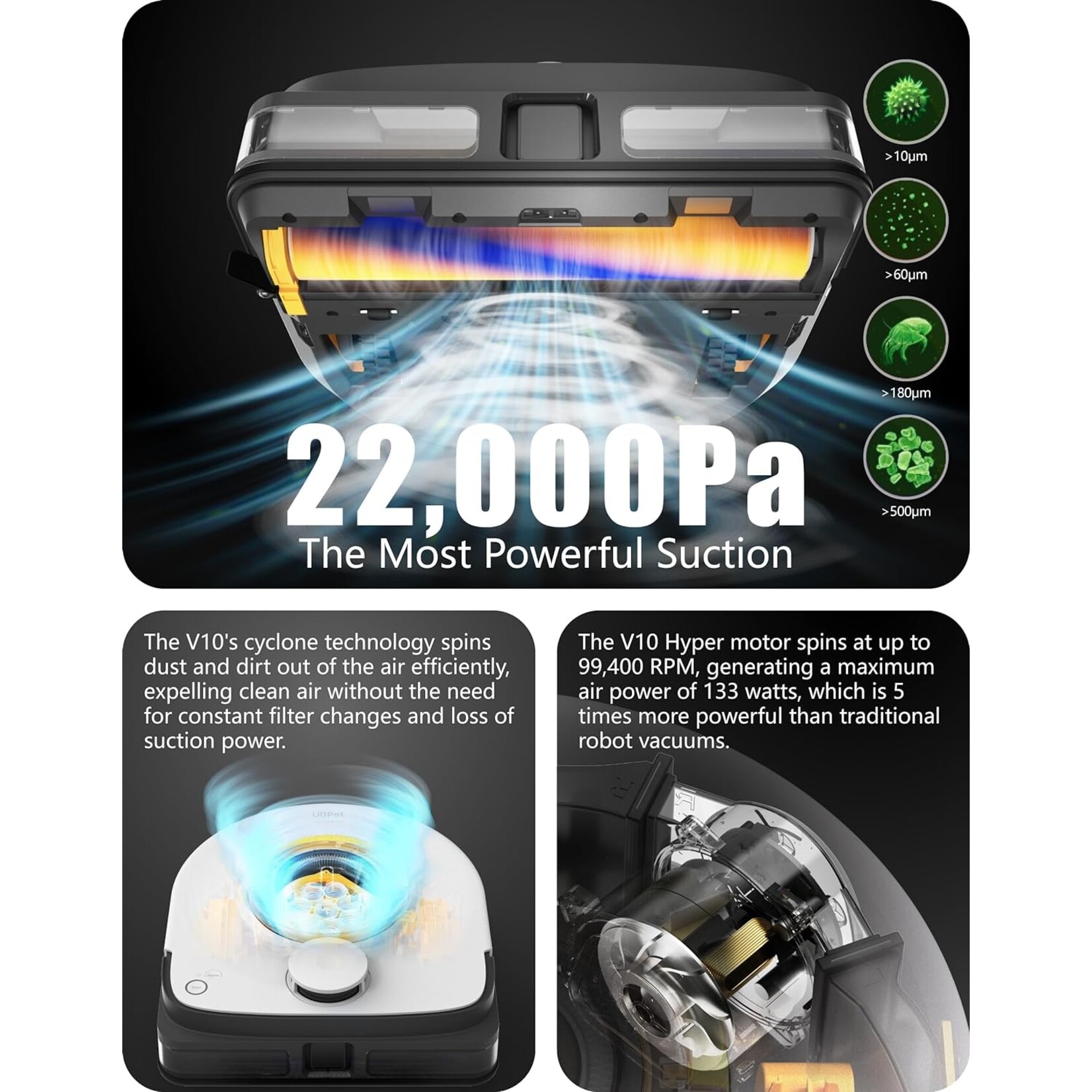 UBPet UBPET V10 22000 Pa