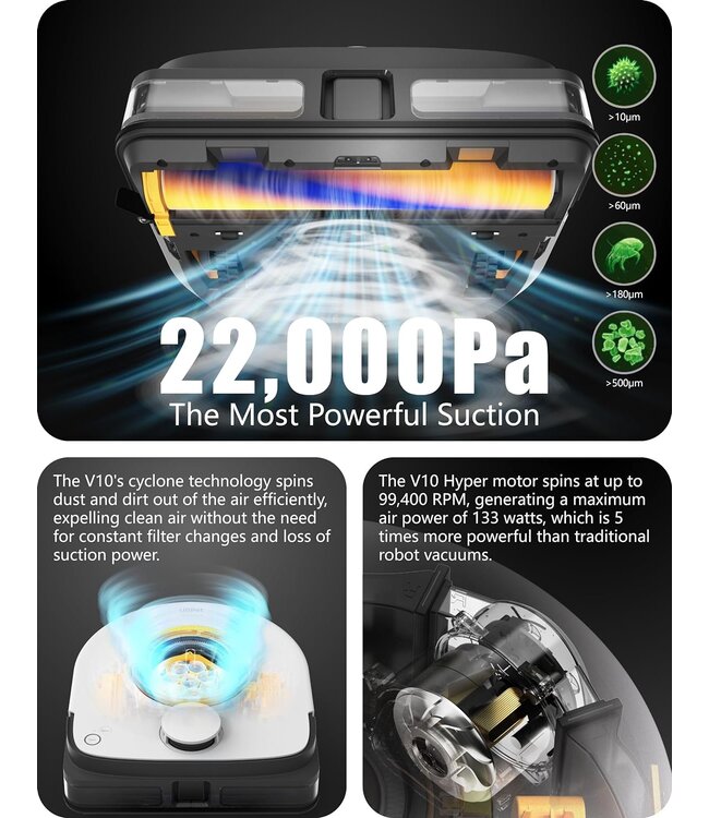 UBPet UBPET V10 22000 Pa