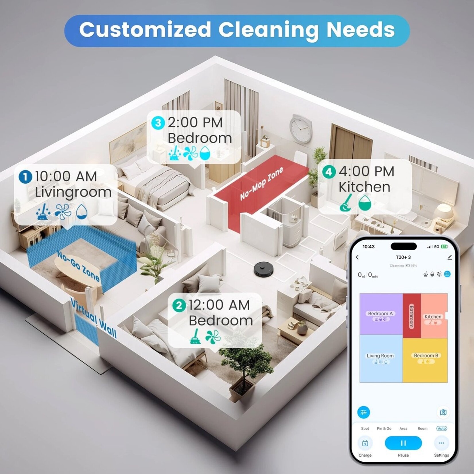 AIRROBO  AIRROBO T20