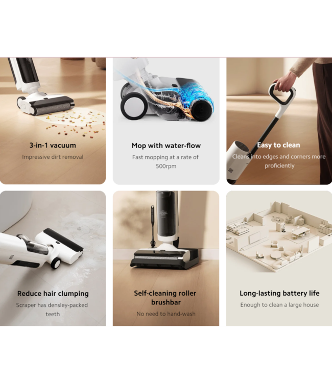 Xiaomi Xiaomi Truclean W20 Wet Dry Vacuum