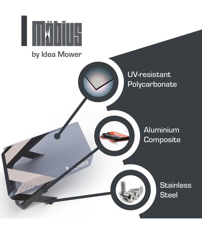 Dreame Tech Idea Mower Mobius garage Dreame A1