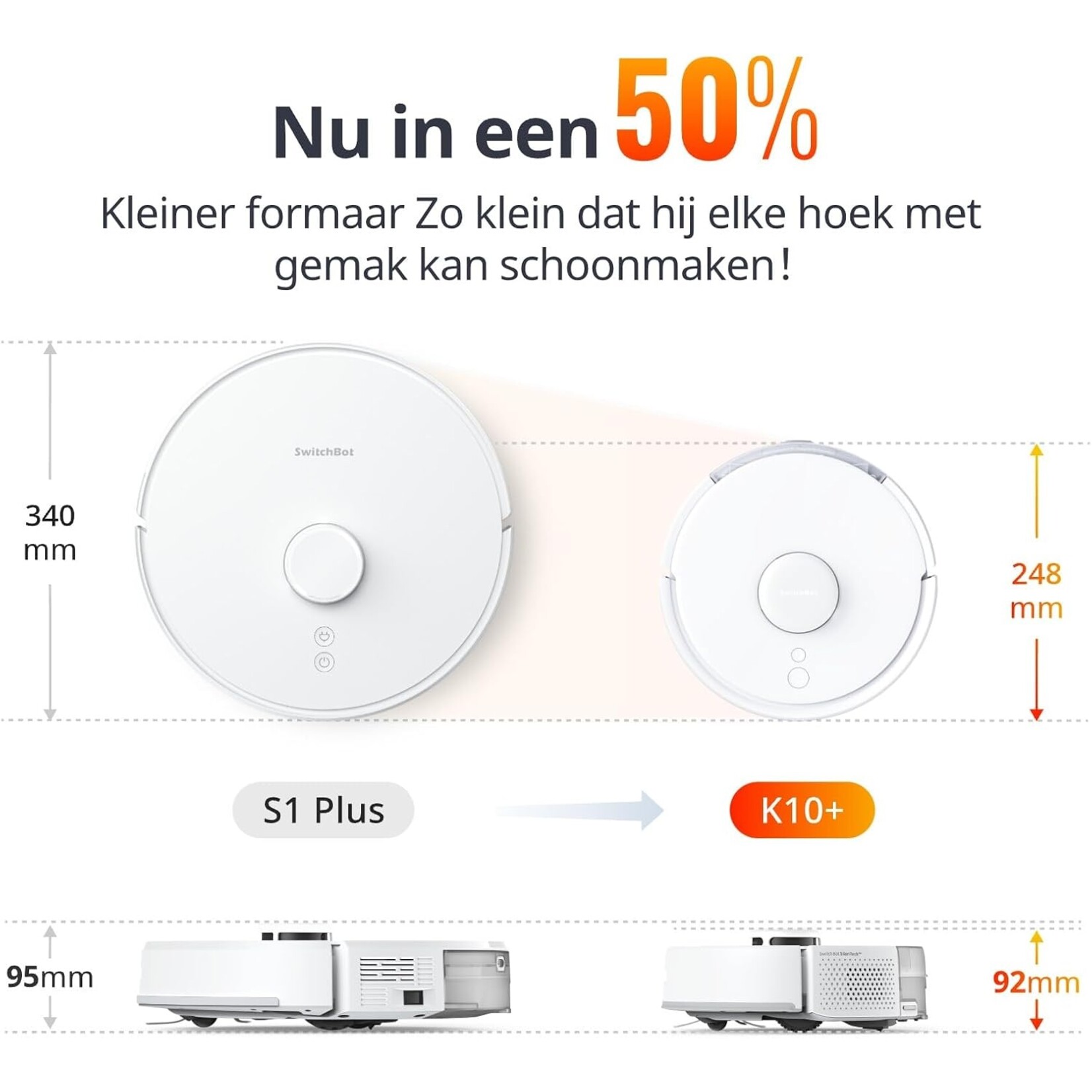 SwitchBot  SwitchBot Mini K10+
