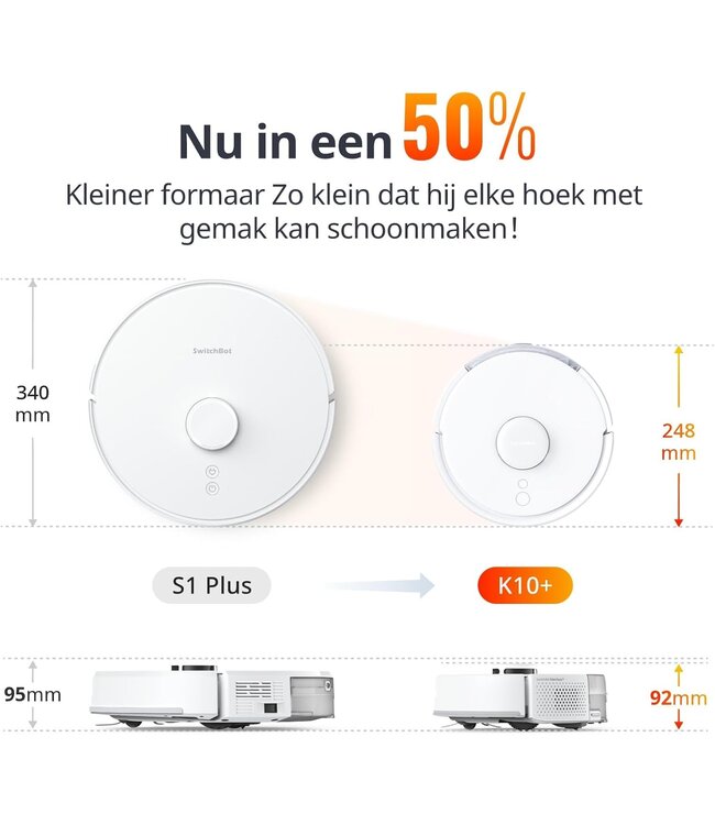 SwitchBot  SwitchBot Mini K10+