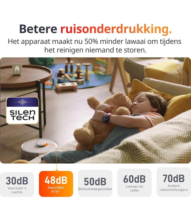 SwitchBot  SwitchBot Mini K10+