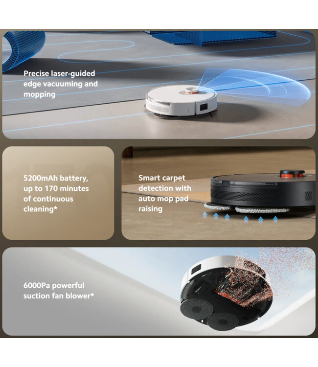 Xiaomi Xiaomi Robot Vacuum S20 + BLACK