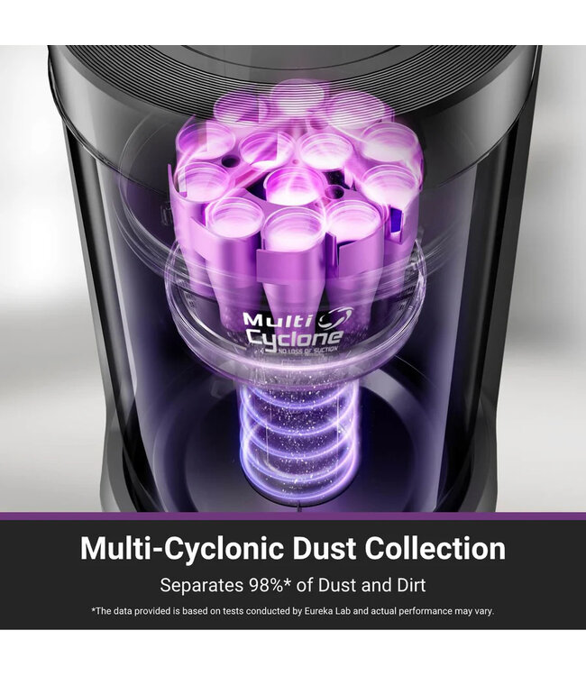 Eureka  Eureka E20 Plus