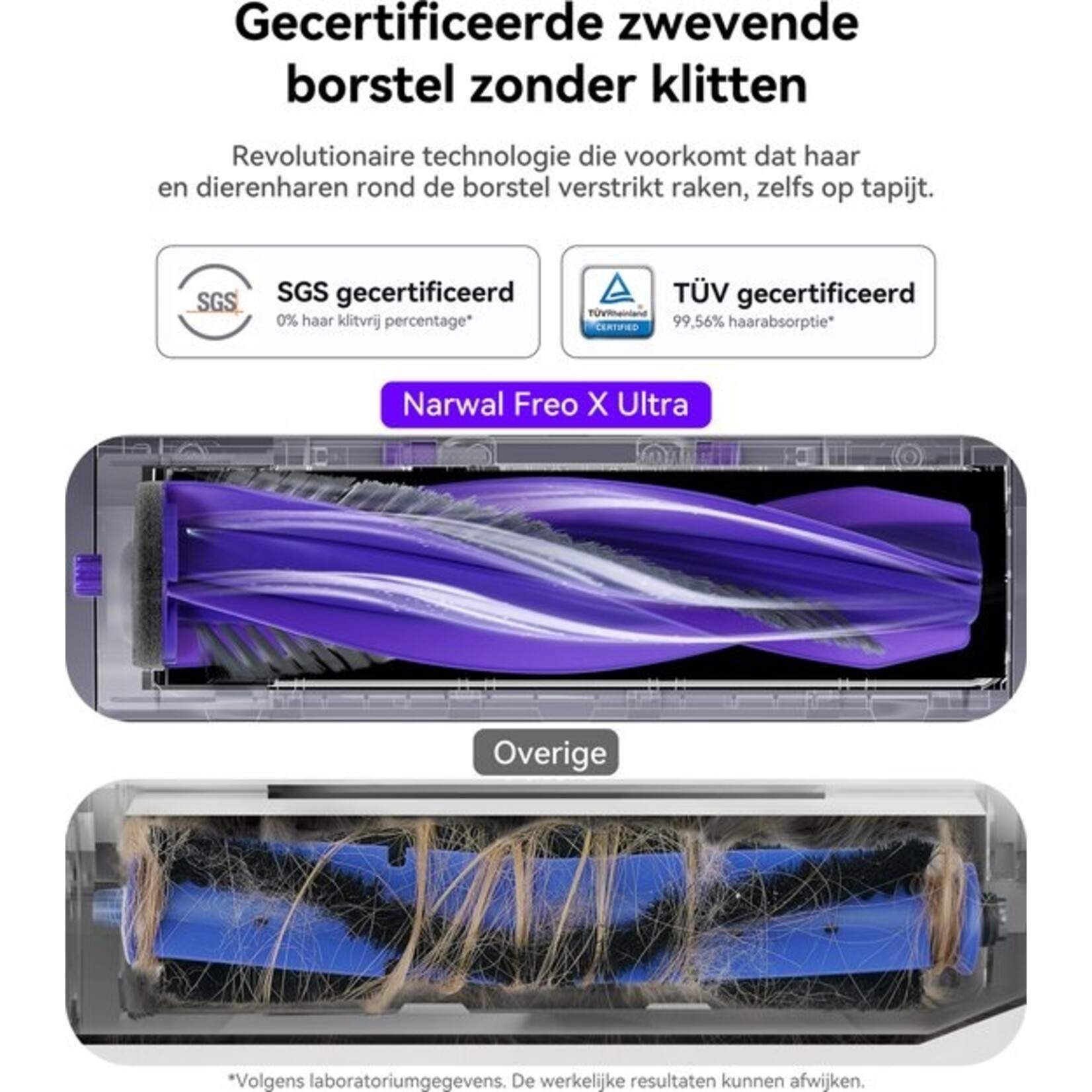 Narwal Robotics NARWAL Freo X Ultra