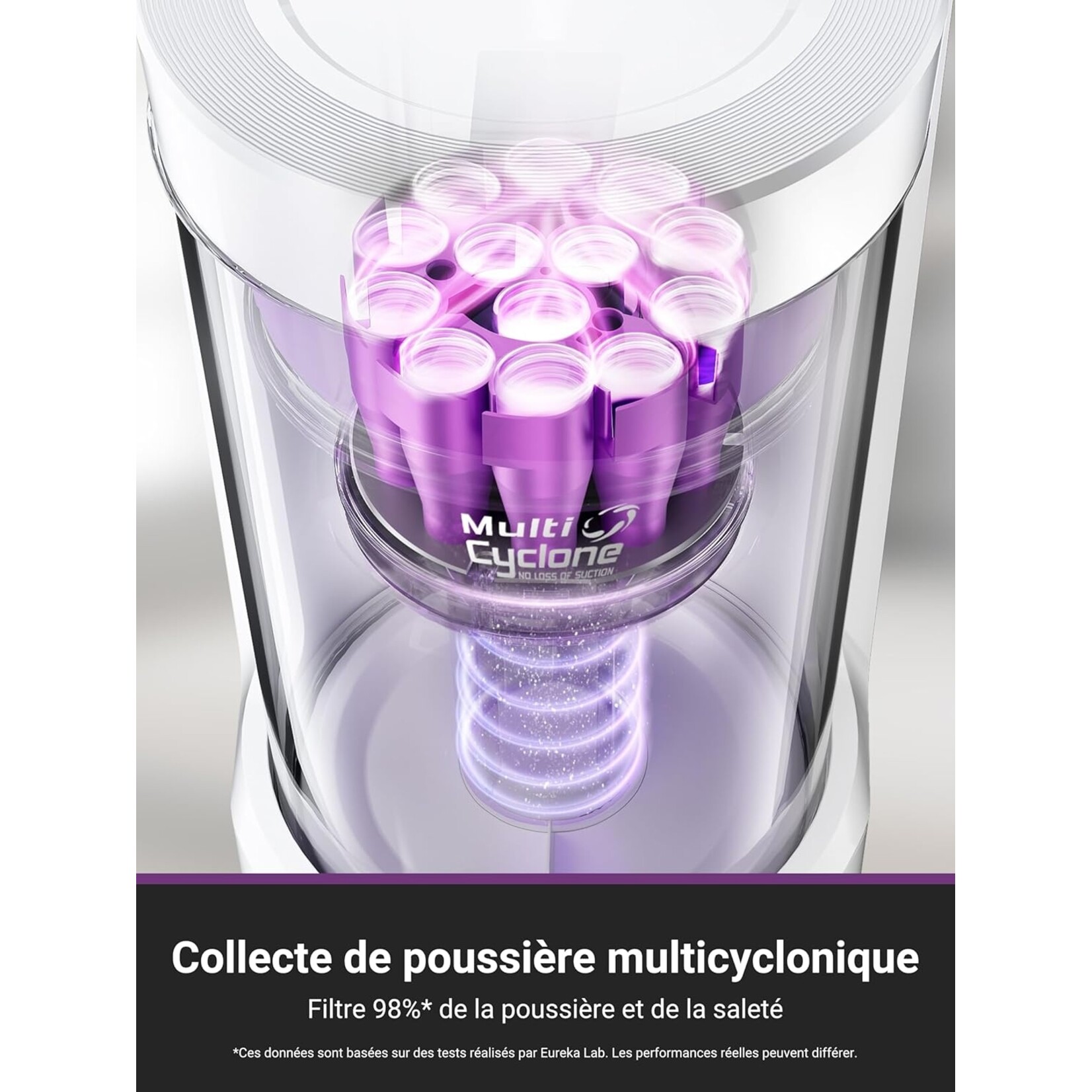 Eureka  Eureka E20 Plus  White