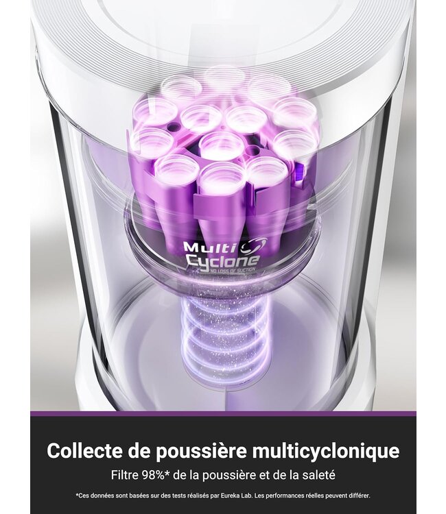 Eureka  Eureka E20 Plus  White