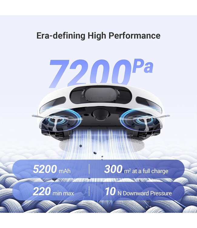 Ezviz Ezviz RS20 Pro