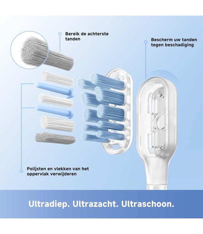 Mova Mova Fresh Pro 3DClean Silver