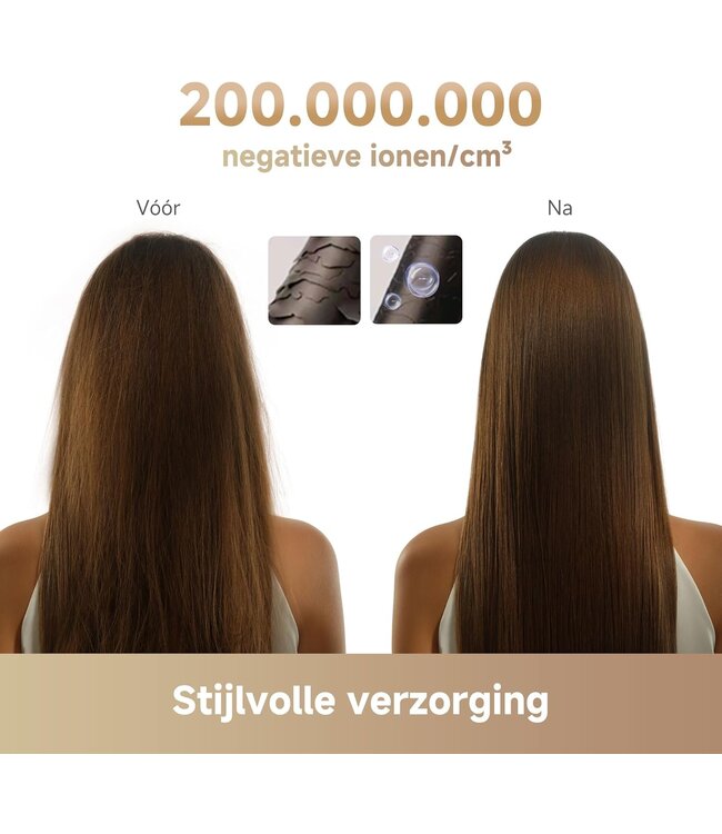 Mova Mova Personal Care High-Speed Hair Dryer Turbo White