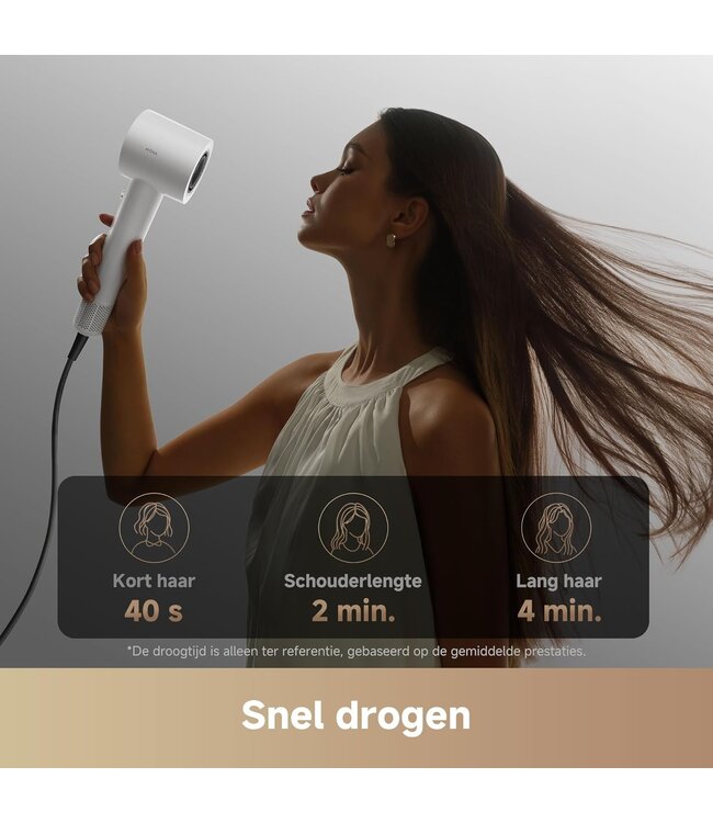 Mova Mova Personal Care High-Speed Hair Dryer Turbo White