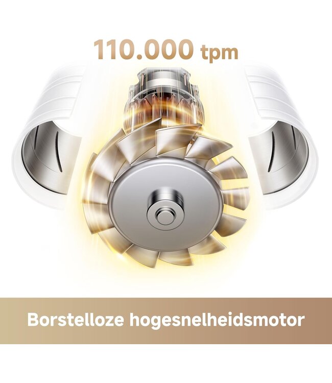 Mova Mova Personal Care High-Speed Hair Dryer Turbo White