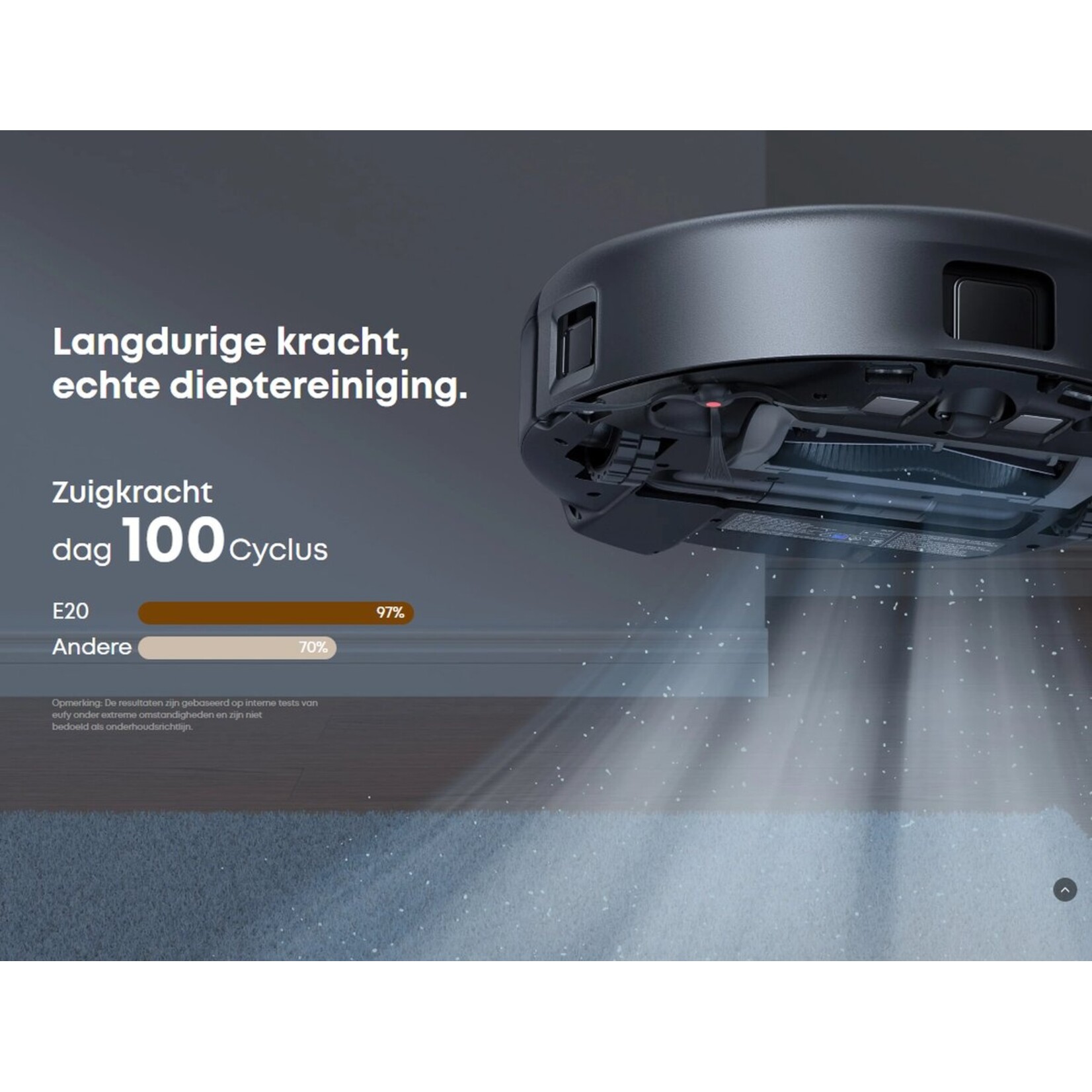 Eufy Eufy 3-in-1 Robot Vacuum Cleaner E20