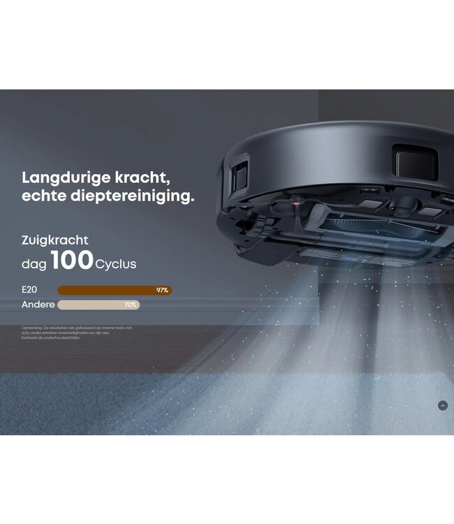 Eufy Eufy 3-in-1 Robot Vacuum Cleaner E20