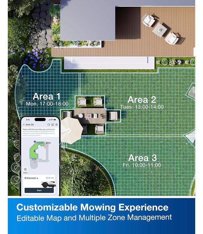 Ecovacs ECOVACS Goat O800 RTK
