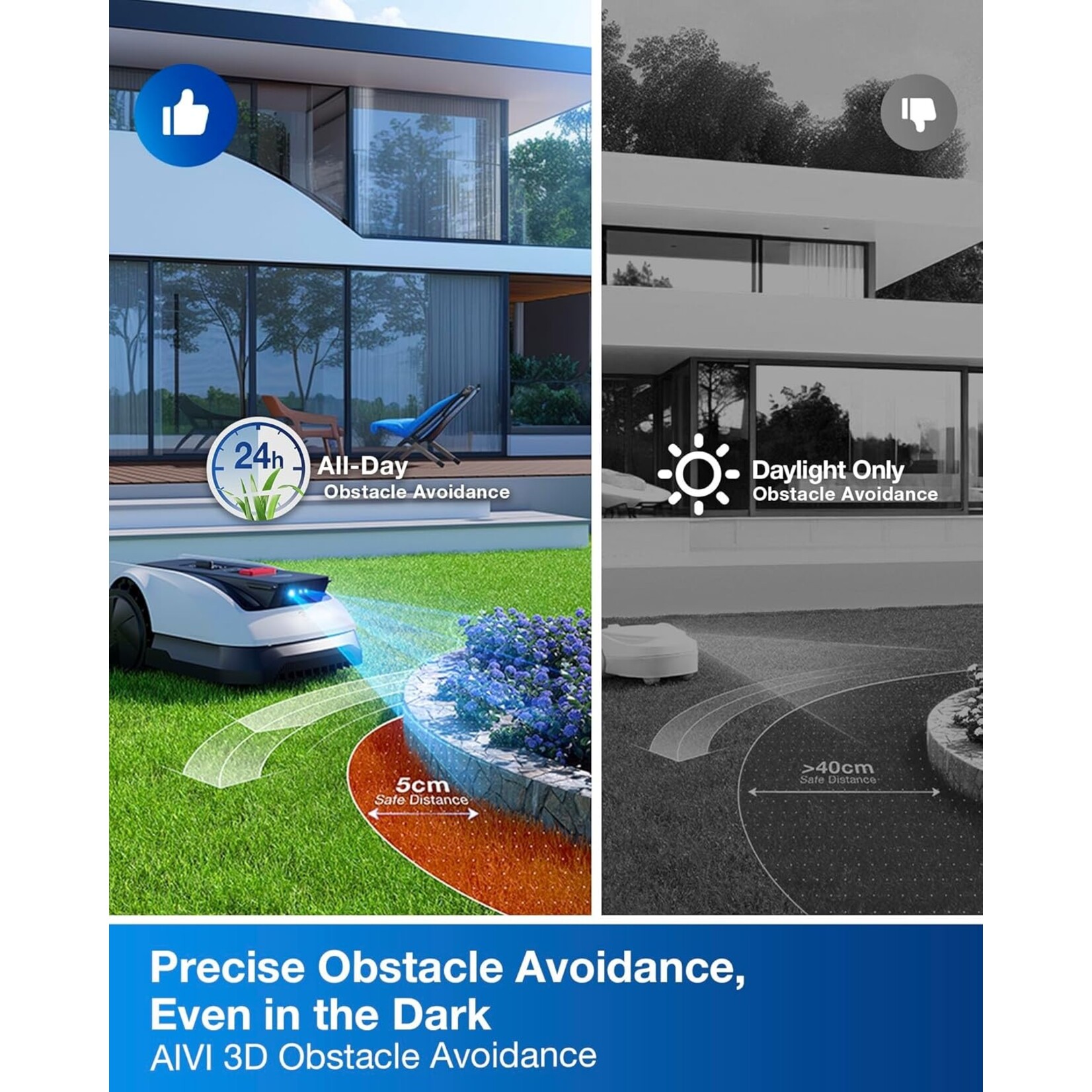 Ecovacs ECOVACS Goat O800 RTK