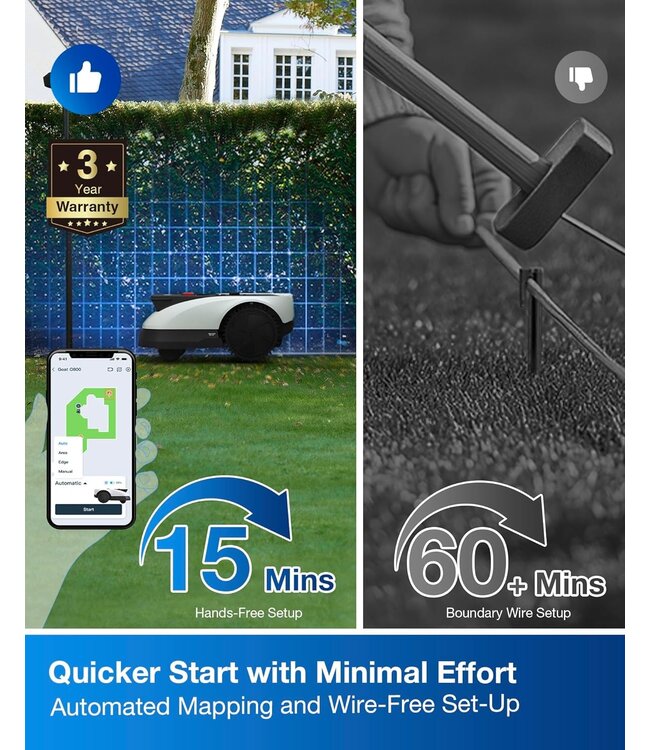 Ecovacs ECOVACS Goat O800 RTK