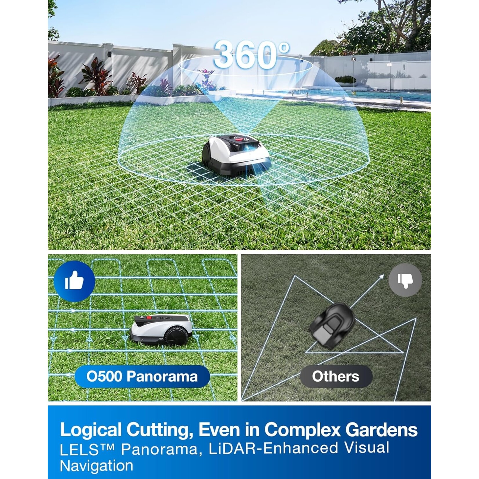 Ecovacs ECOVACS GOAT O500 Panorama