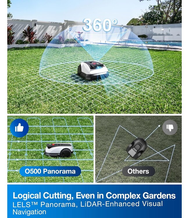 Ecovacs ECOVACS GOAT O500 Panorama