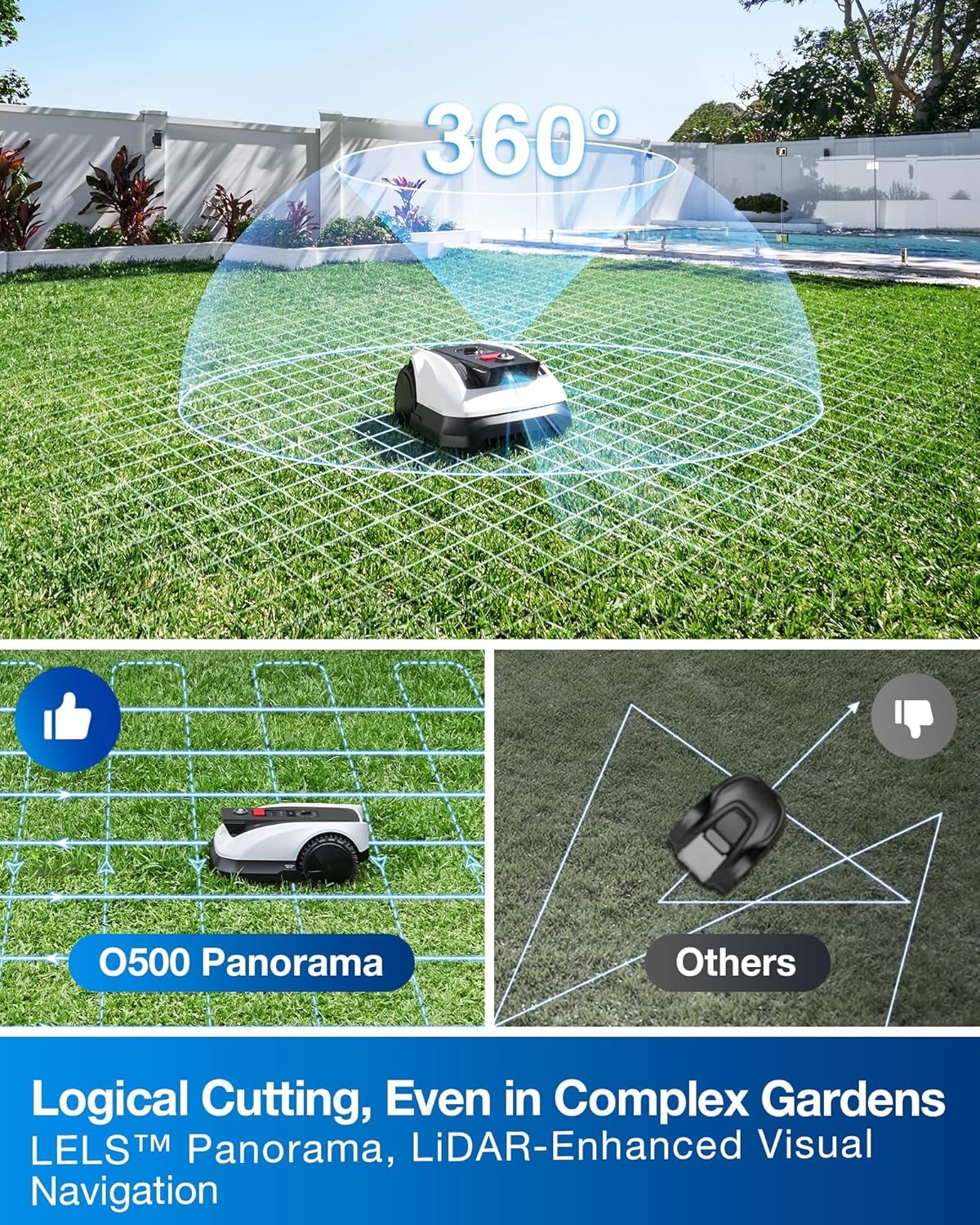 ECOVACS GOAT O500 Panorama Robocleaners