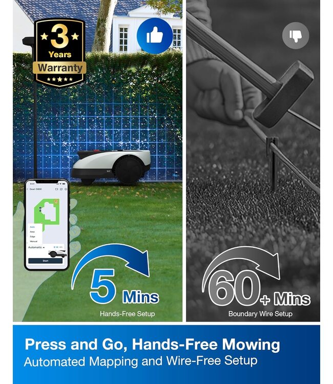 Ecovacs ECOVACS GOAT O500 Panorama