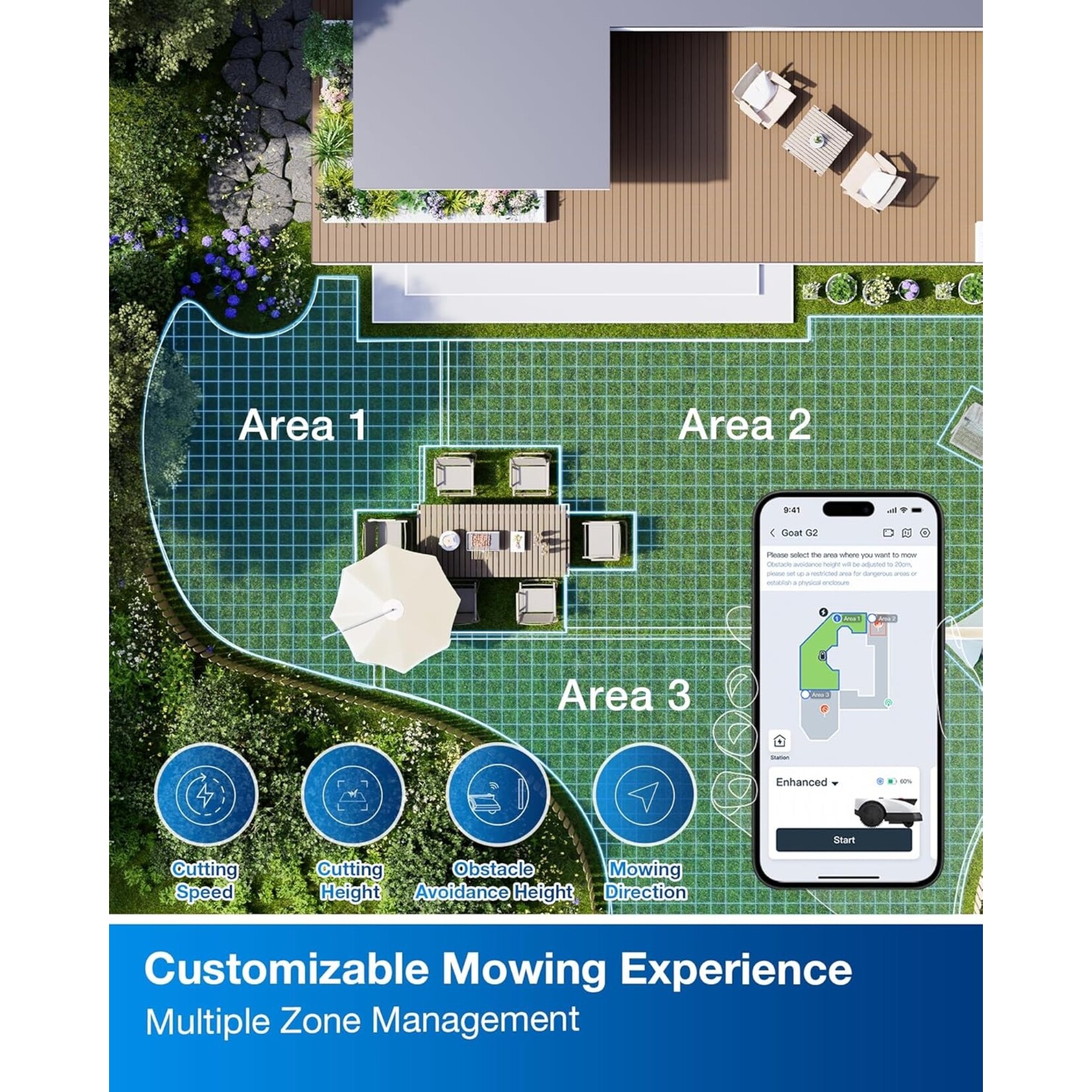 Ecovacs ECOVACS GOAT O500 Panorama