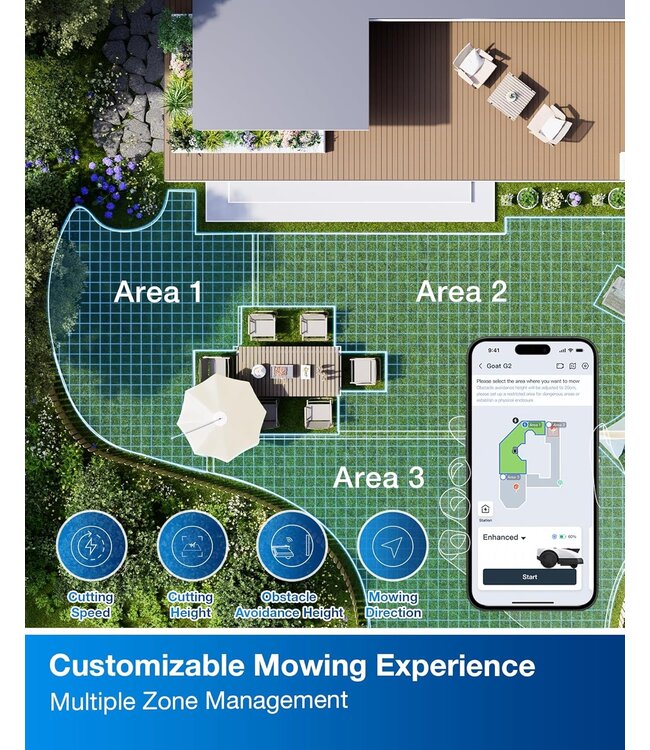 Ecovacs ECOVACS GOAT O500 Panorama