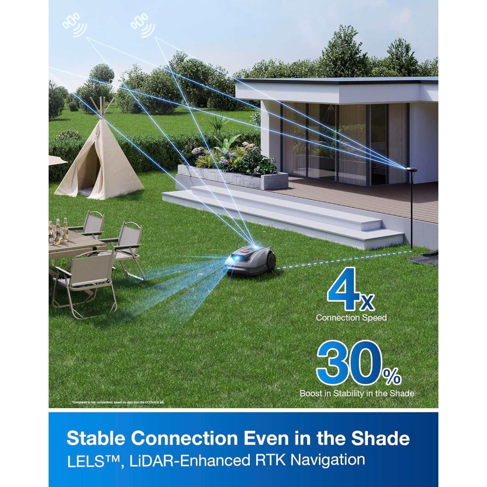 Ecovacs ECOVACS Goat O1200 RTK