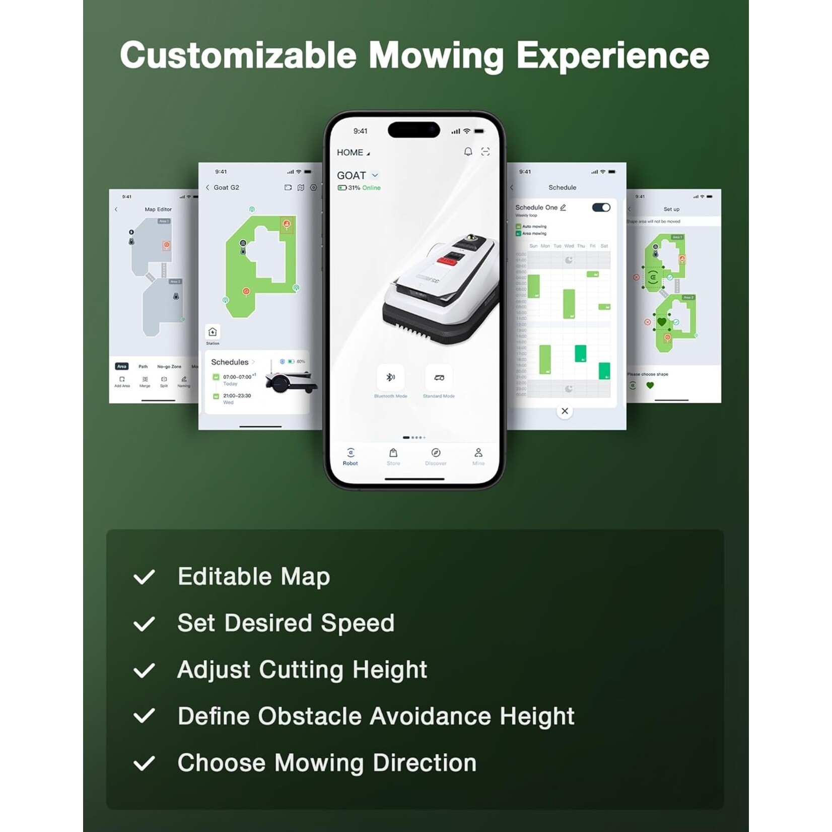 Ecovacs  ECOVACS GOAT A1600 RTK