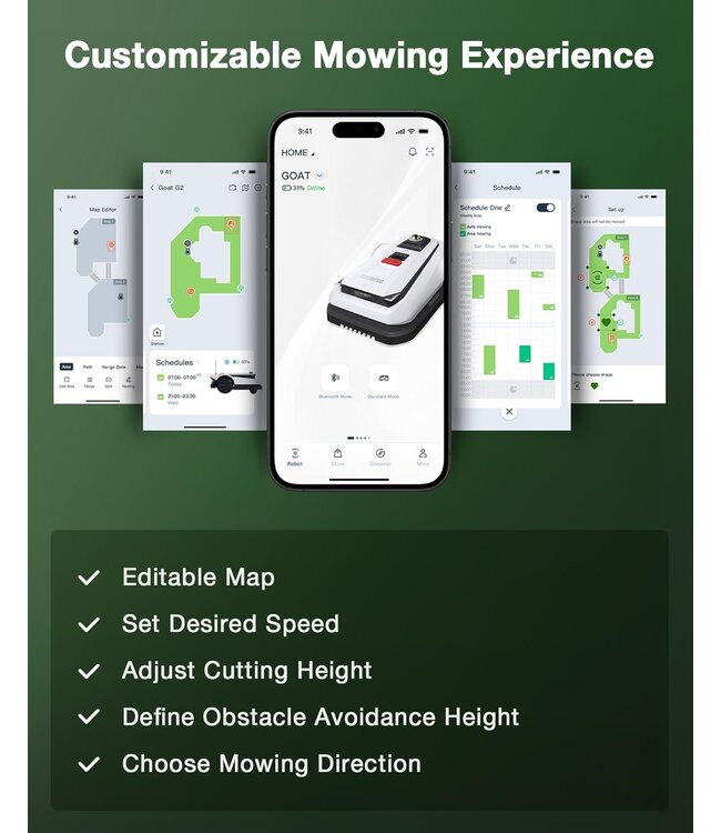 Ecovacs  ECOVACS GOAT A1600 RTK