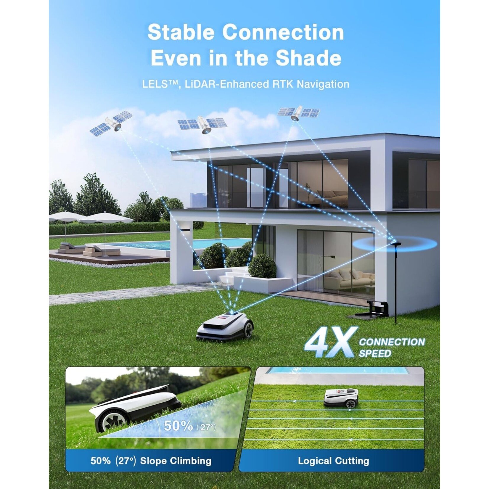 Ecovacs  ECOVACS GOAT A1600 RTK