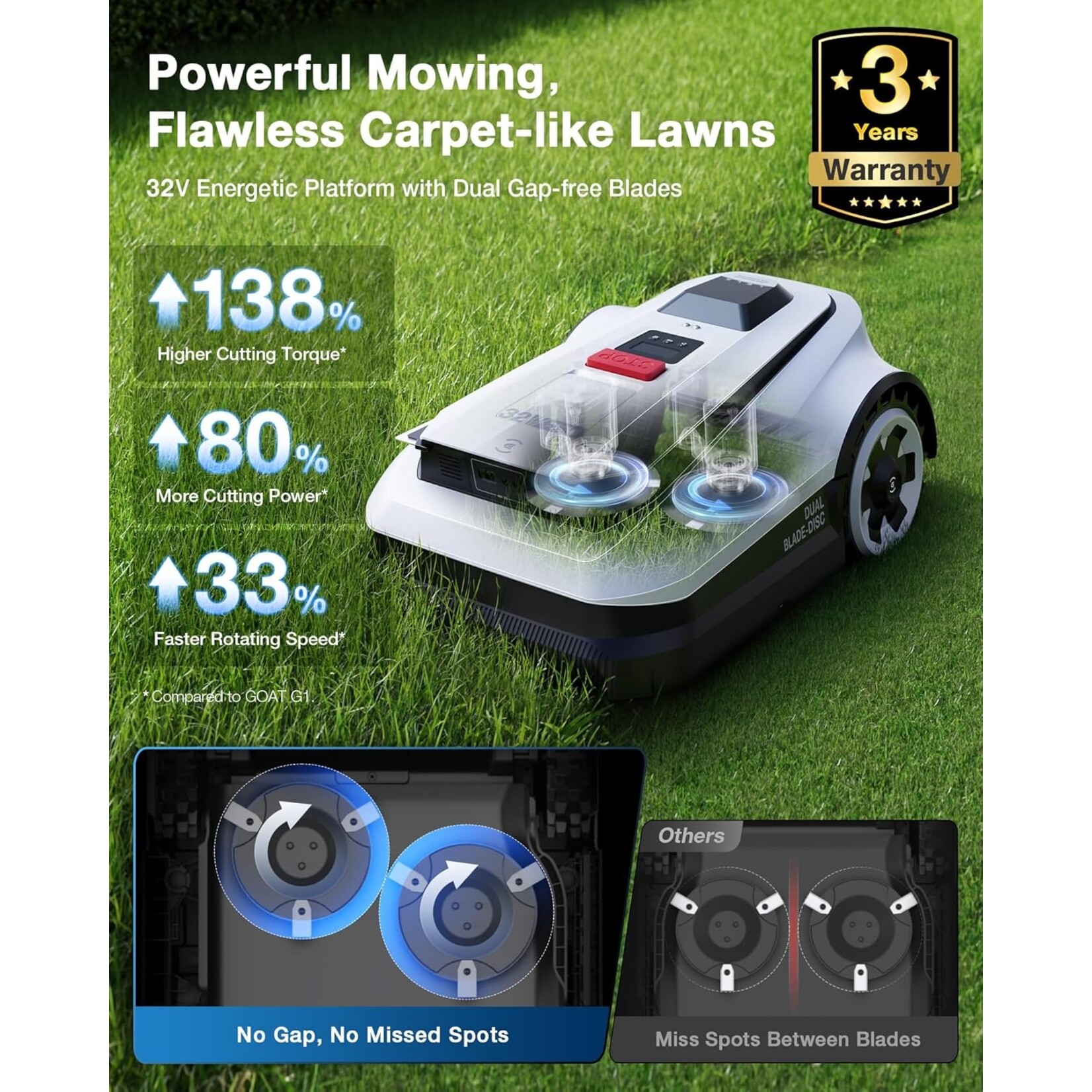 Ecovacs  ECOVACS GOAT A1600 RTK