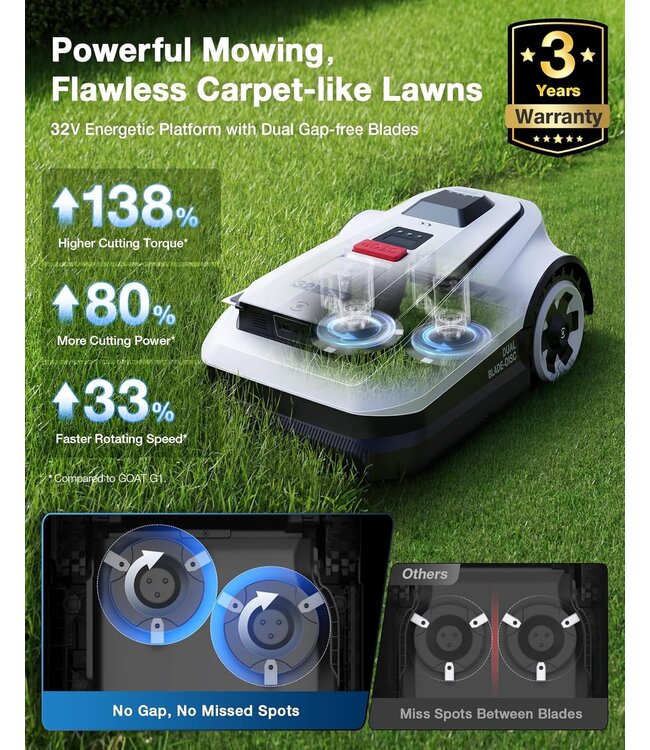 Ecovacs  ECOVACS GOAT A1600 RTK