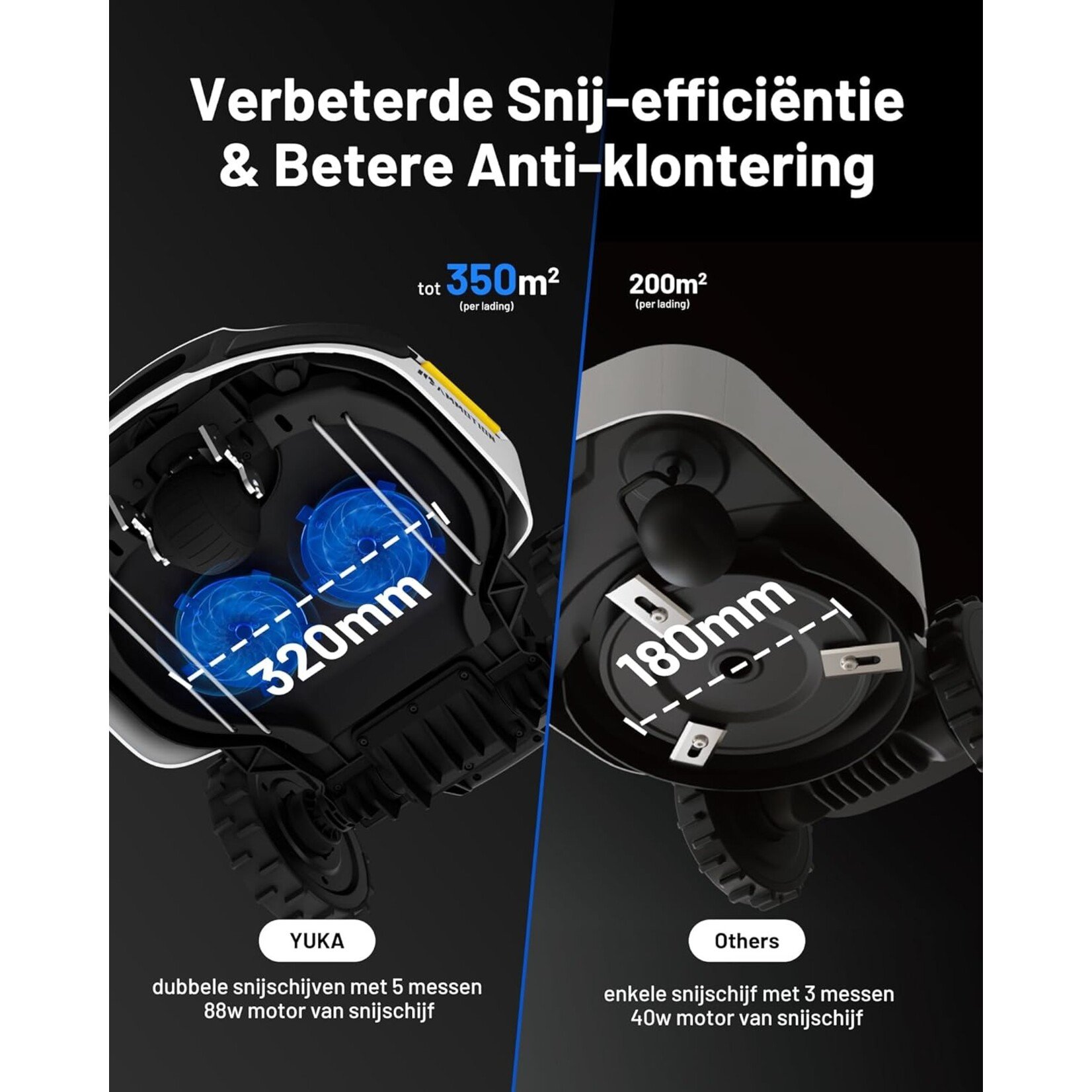 Mammotion MAMMOTION  YUKA 2000