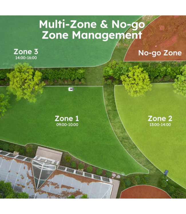 Anthbot ANTHBOT KI 900m2