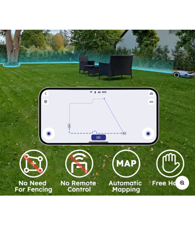 Anthbot ANTHBOT KI 900m2